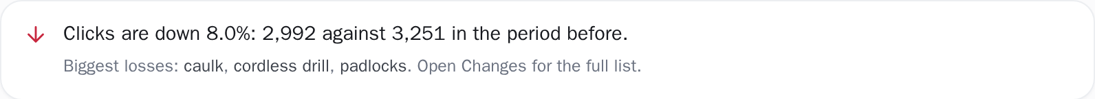 The dashboard's one-sentence answer about clicks for the selected period, with a second line naming the searches that drove the change.